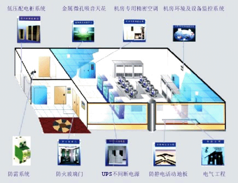 海口软件开发:本地与云端的较量